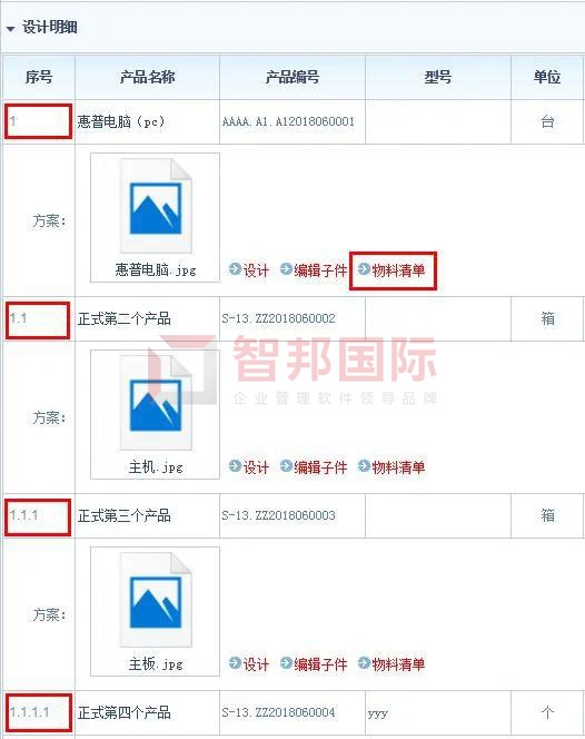 智邦國(guó)際機(jī)械設(shè)備行業(yè)ERP系統(tǒng)：智能整合供應(yīng)鏈，邁向產(chǎn)業(yè)中高端