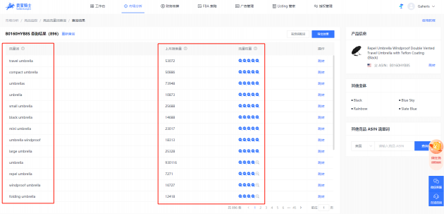亞馬遜競(jìng)品關(guān)鍵詞查詢+亞馬遜關(guān)鍵詞調(diào)研，幫助亞馬遜賣家提升關(guān)鍵詞排名！