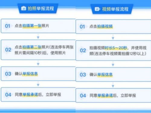 北京交警“隨手拍”正式上線，行車記錄儀喊你來做交通紀(jì)律委員
