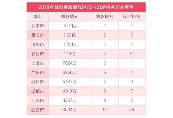 五年扶貧捐贈人數(shù)激增68倍，從99公益日看中國脫貧攻堅戰(zhàn)的深化