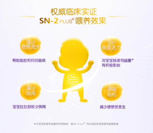 合生元羊奶粉育兒路上“降妖除魔”，助寶寶健康成長(zhǎng)