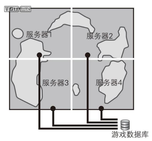 做個幾萬人一起玩的《荒野大鏢客》有可能嗎？