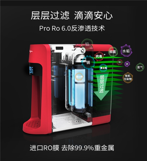 買凈水器不想踩坑？！先了解下凈水器品牌排行榜！