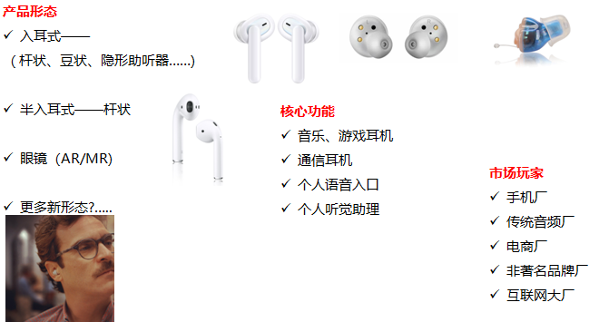 聲加科技邱鋒海：TWS耳機(jī)是從業(yè)以來增長(zhǎng)最快的市場(chǎng) 未來趨勢(shì)是讓產(chǎn)品“更懂你”