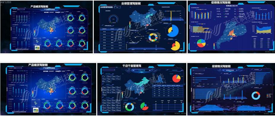 構建快消企業(yè)決策大腦：從數據分析到智能決策