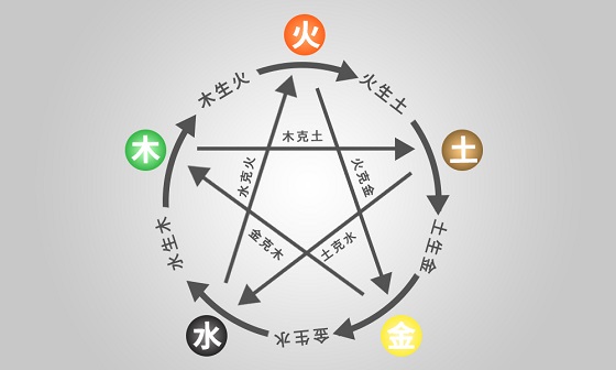 智能隨身灸，重構(gòu)艾灸新體驗(yàn)！灸大夫升級(jí)款i9體驗(yàn)評(píng)測(cè)