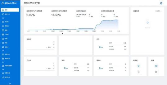 邊緣計(jì)算體驗(yàn)之四：ZStack Mini3.0 FT如何提升企業(yè)可用性？