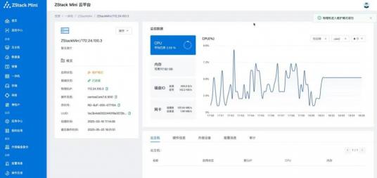 邊緣計(jì)算體驗(yàn)之四：ZStack Mini3.0 FT如何提升企業(yè)可用性？