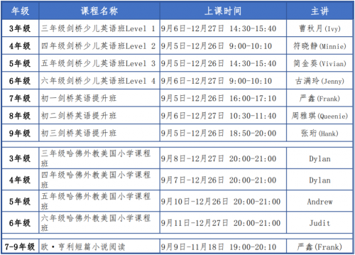 9月開(kāi)學(xué)季，讀書(shū)郎雙師直播課《秋季班》助力新學(xué)期
