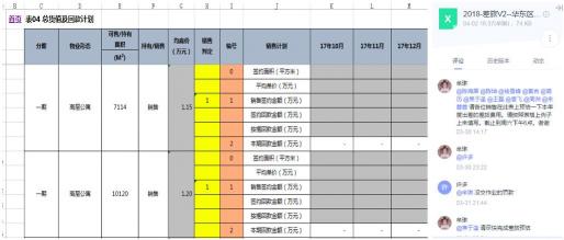 3年股價翻10倍，珀萊雅如何通過億方云進(jìn)行文件管理和協(xié)同辦公？