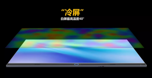 萬千想象，超越期待，就在奧拓電子智能會議一體機