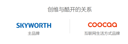 酷開單飛，獨(dú)立出道！發(fā)布會(huì)重磅新品助力大屏生態(tài)布局