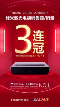峰米科技A輪融資10億花落重慶，聯(lián)手兩江新區(qū)打造智能投顯產(chǎn)業(yè)集群