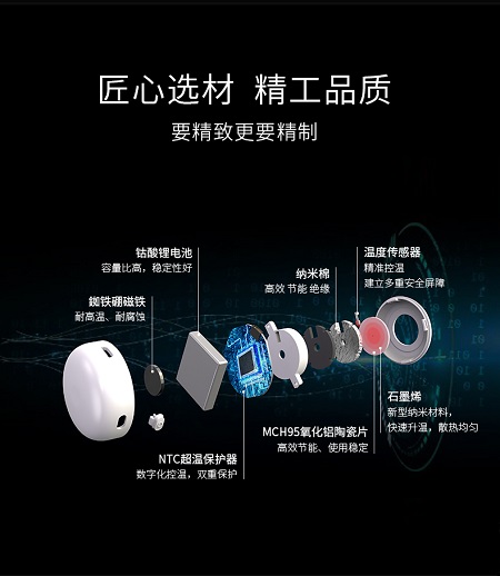 灸大夫i9新一代迷你智能灸上線，引領(lǐng)艾灸新風(fēng)尚！