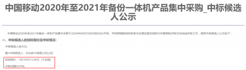 移動(dòng)備份集采億元大單被華為拿下的背后
