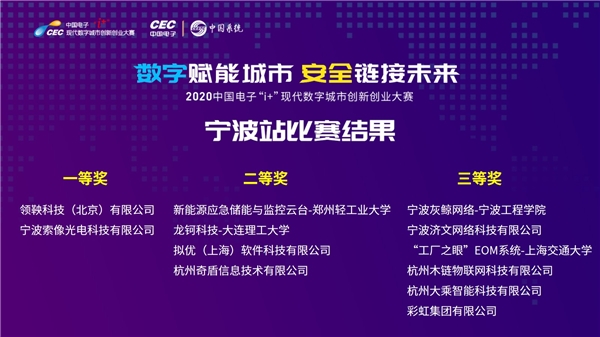 中國電子“i+”大賽寧波站收官，開啟數(shù)字鄞州建設(shè)新征程