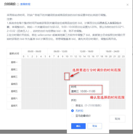 高效亞馬遜廣告投放，分享亞馬遜廣告管理神器
