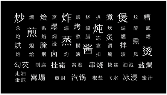 《中國新廚房白皮書》發(fā)布，老板電器傳承與創(chuàng)新中式烹飪！