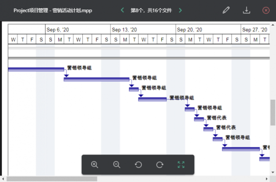 云盒子企業(yè)云盤預(yù)覽升級，新增WPS、Visio、Project文檔在線預(yù)覽