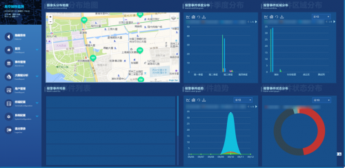 治愈“懸在城市上空的痛”，華為云助力海賽建立高空拋物監(jiān)測系統(tǒng)