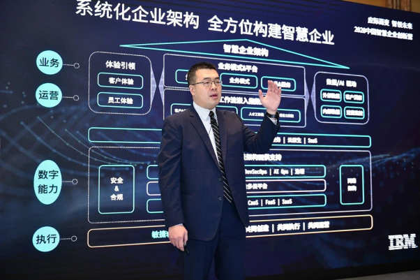 IBM 發(fā)布中國智慧企業(yè)升級藍(lán)圖，助力決戰(zhàn)數(shù)字化重塑之巔