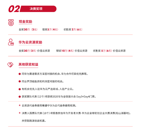 終極PK即將來襲！18家初創(chuàng)企業(yè)對(duì)戰(zhàn)，爭奪巨頭扶持資源