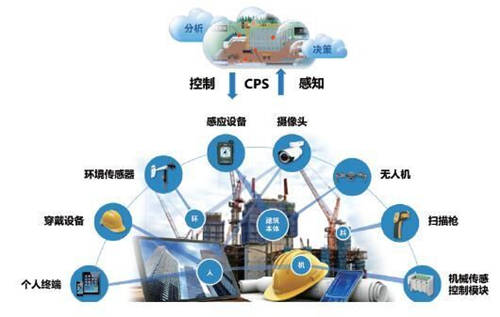 當(dāng)5G遇上智慧工地 ，2020年5G創(chuàng)新應(yīng)用大賽詮釋智慧工地魅力