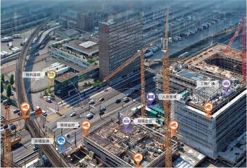 當(dāng)5G遇上智慧工地 ，2020年5G創(chuàng)新應(yīng)用大賽詮釋智慧工地魅力