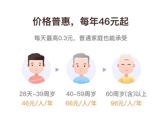 錯(cuò)過約會(huì)，也不能錯(cuò)過輕松籌的“惠桂?！?/></p><p><strong>11種針對性重疾，更適合廣西人！</strong></p><p>作為廣西人專屬的補(bǔ)充醫(yī)療保險(xiǎn)，惠桂保將保障延伸至11種廣西地區(qū)高發(fā)的疾病，提供最高100萬元醫(yī)療報(bào)銷。加上醫(yī)保范圍內(nèi)提供的最高100萬元保障，合計(jì)可提供最高200萬元保額，賠付比例高達(dá)80%。</p><p align=