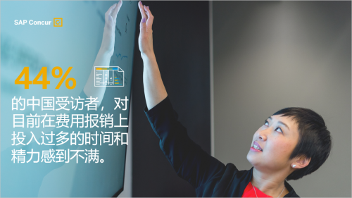高效費用管理每年能讓GDP潛在增加79.1億美元