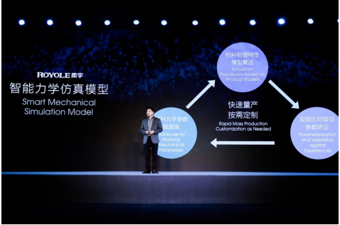 折疊屏手機(jī)如何做到無折痕？Moto、三星、柔宇的不同回答