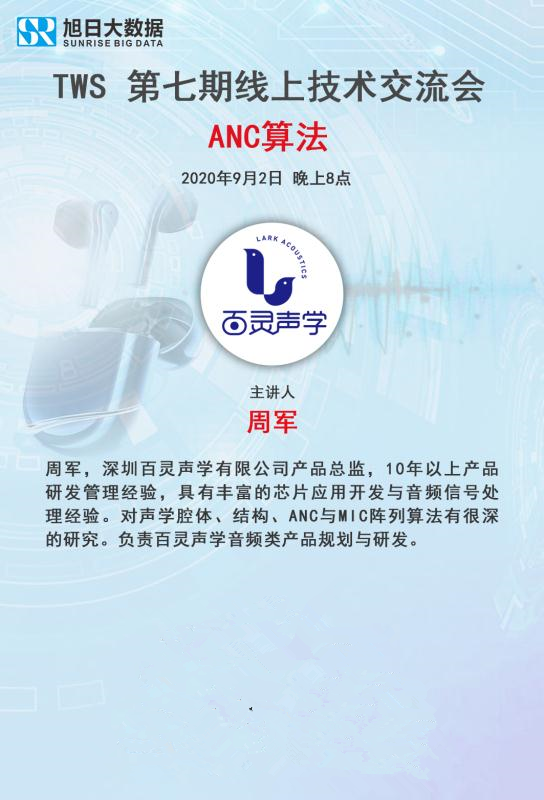 【TWS課堂】周三相約百靈聲學(xué)，探討ANC能否成為未來生活的趨勢
