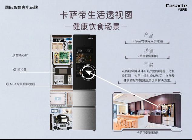 買(mǎi)高端品牌別只圖外表，卡薩帝為自己做次X光：內(nèi)外兼修