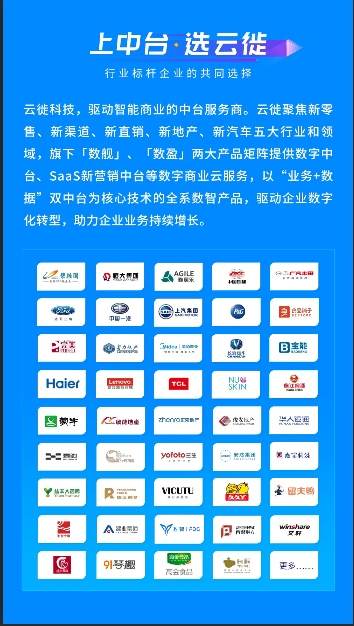 云棲大會(huì)前，我在線上約了個(gè)中臺(tái)實(shí)踐第一會(huì)