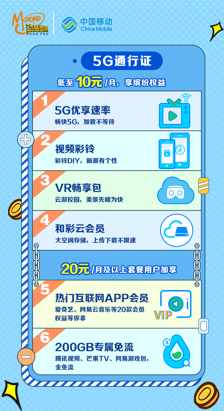 動(dòng)感5G，不潮不玩！動(dòng)感地帶潮酷回歸，廣東移動(dòng)5G特權(quán)玩轉(zhuǎn)校園