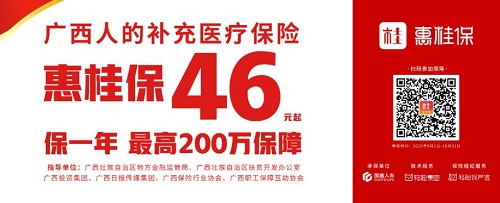 @廣西人，“愛廣西”“愛南寧”APP上線輕松籌“惠桂?！眳⒈Ｇ?/></p><p>“惠桂保”以最低46元一年的保費(fèi)創(chuàng)造同類惠民保險(xiǎn)新低價(jià)，保障內(nèi)容涵蓋社保目錄內(nèi)住院支出的個(gè)人負(fù)擔(dān)部分，還創(chuàng)新性地將保障延伸到了11種廣西特定高發(fā)大病的社保目錄外住院支出，兩項(xiàng)合計(jì)最高報(bào)銷額度可達(dá)200萬元。</p><p align=