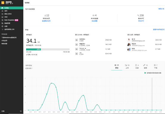 Zoho顛覆在線辦公，全新發(fā)布在線辦公套件Zoho Workplace