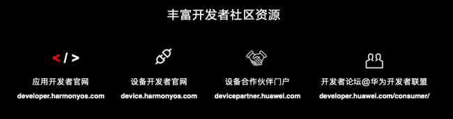 使能全場景智慧生態(tài)，華為HarmonyOS 2.0創(chuàng)新來襲