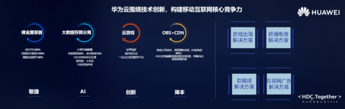 備受移動(dòng)開發(fā)者青睞 盤點(diǎn)“華為云”核心競(jìng)爭(zhēng)力