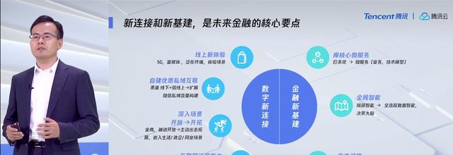 騰訊全球數(shù)字生態(tài)大會(huì)聚焦金融專場(chǎng)：騰訊云升級(jí)新戰(zhàn)略，發(fā)布金騰計(jì)劃