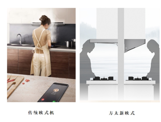 方太新歐式，解決傳統(tǒng)歐式機(jī)五大難題