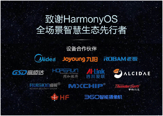 360攝像機與華為HarmonyOS成功對接，又一“黑科技”技能被解鎖！
