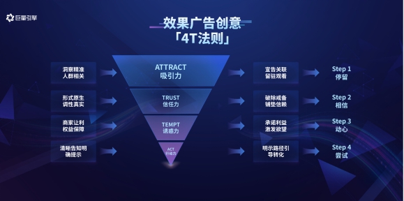 聚焦商都，共話城市品牌未來(lái) 