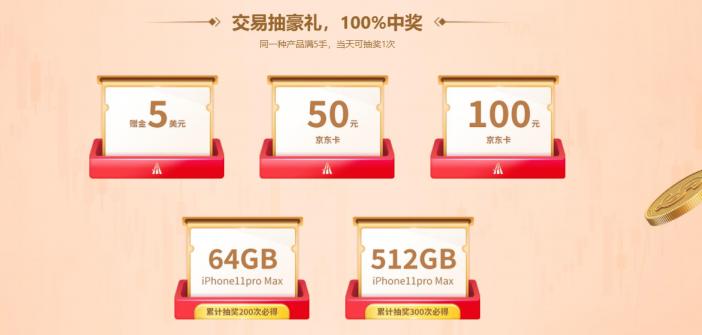 美油、納指驚心動魄！領(lǐng)峰環(huán)球交易免費(fèi)送iPhone