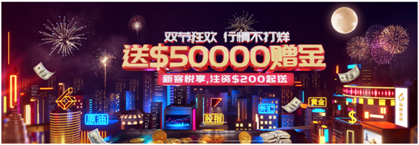 外匯市場火藥味十足，皇御環(huán)球迎擊火爆行情