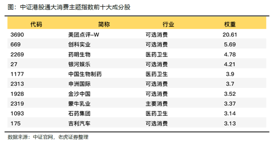 老虎證券：飛鶴、蒙牛價(jià)值初綻放