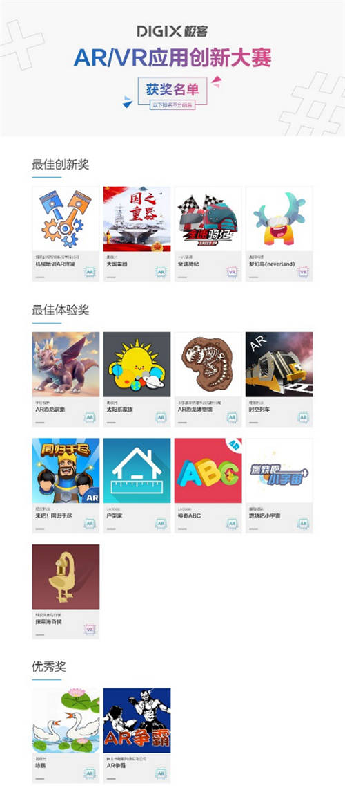 DIGIX極客AR/VR雙賽收官 精品應(yīng)用開啟數(shù)字生活交互新體驗(yàn)