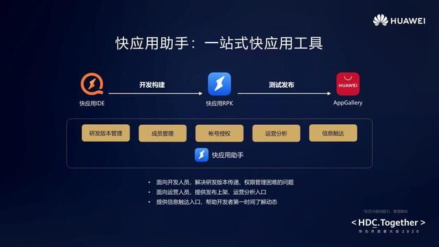 華為快應(yīng)用2.0丨新能力、新場(chǎng)景賦能新生態(tài)