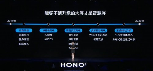 榮耀公布智慧屏升級計劃 新UI新功能深度詮釋電視3.0