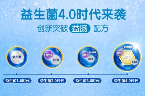 深挖成人益生菌市場(chǎng)，標(biāo)志性產(chǎn)品備受青睞